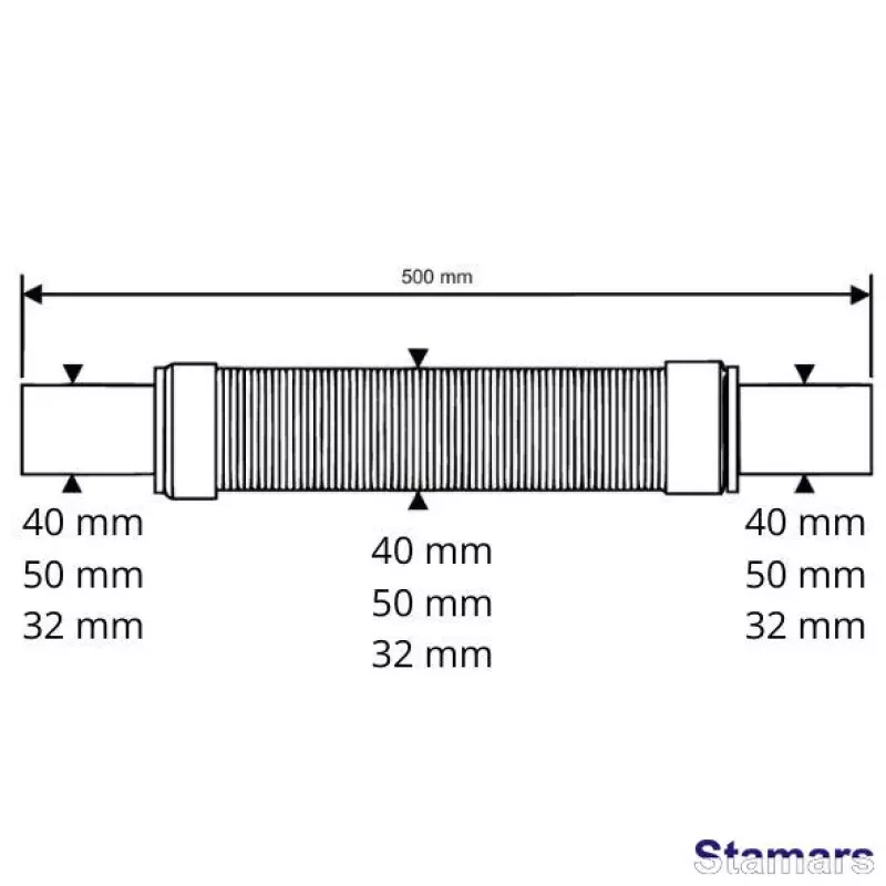 Gofrēts pieslēgums FLEXRP3240